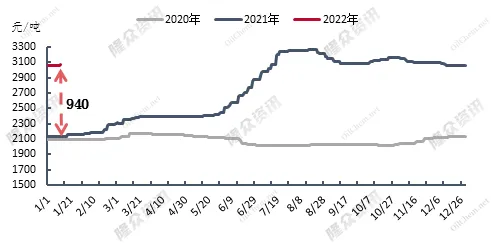 QQ圖片20220113172855.png 圖片