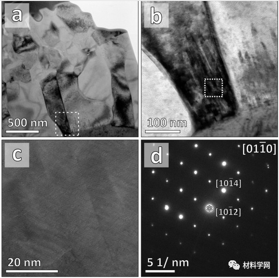 腐蚀顶刊《Corrosion Science》：大幅提高Fe–Al合金耐腐蚀性！（转自材料学网）的图5
