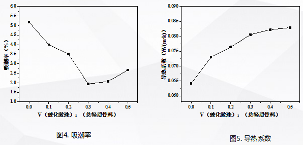 意想不到！工业副产石膏竟成保温材料新宠，大多数人竟然不知道(图19)