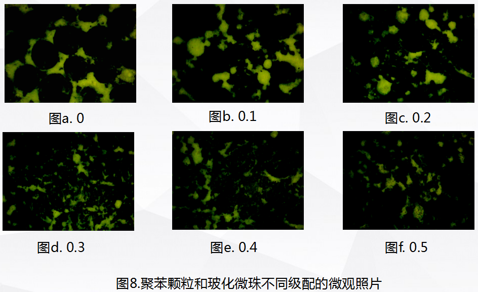 意想不到！工业副产石膏竟成保温材料新宠，大多数人竟然不知道(图22)