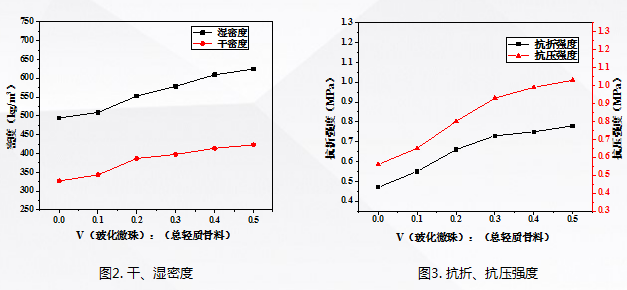 意想不到！工业副产石膏竟成保温材料新宠，大多数人竟然不知道(图18)