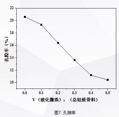 意想不到！工业副产石膏竟成保温材料新宠，大多数人竟然不知道(图21)