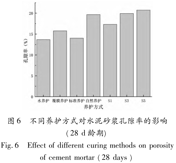 水泥砂浆混合砂浆的区别_水泥砂浆和混合砂浆的区别_砂浆水泥混合区别在哪