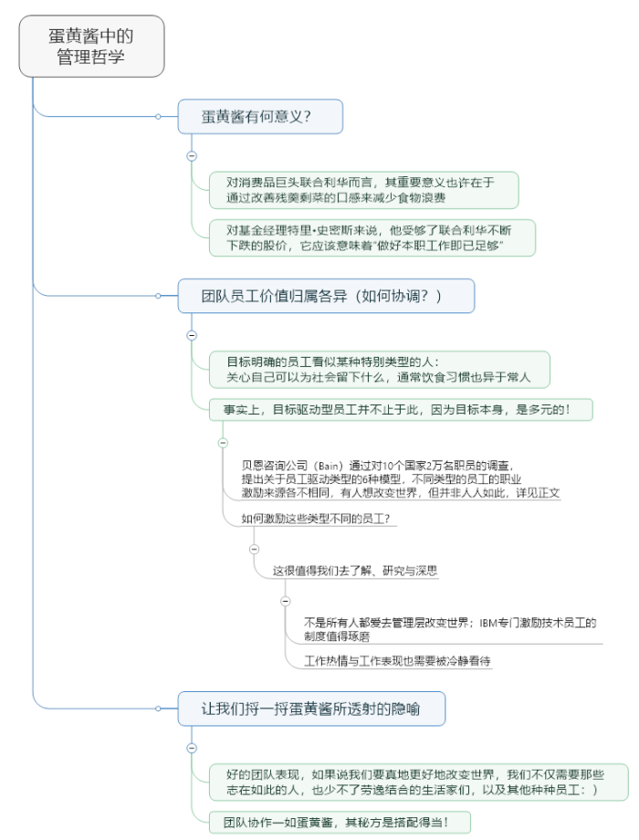 过年不打烊_经济学人商业_蛋黄酱中的管理哲学