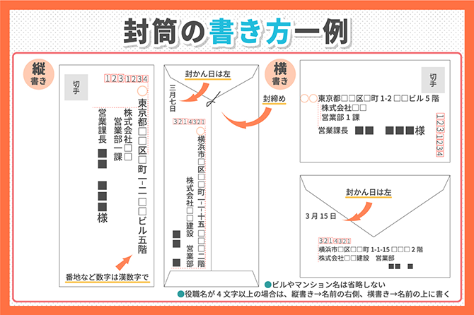 涂抹信封上的字 在请帖上画漫画 日本人写信竟然还有这样的习惯 涨姿势了 不正经的日语卡片 二十次幂