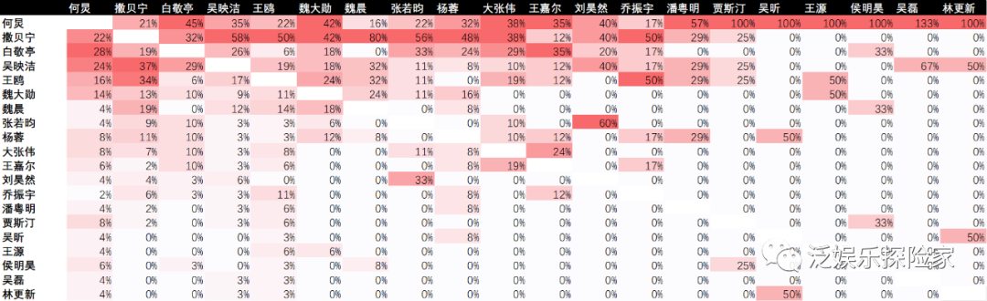 大侦探第八季第二案凶手是谁_北京昌平马彩云案凶手是谁_龚琪案凶手是女的