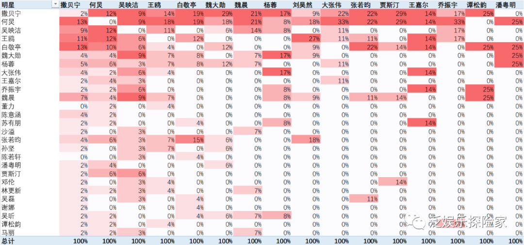 龚琪案凶手是女的_北京昌平马彩云案凶手是谁_大侦探第八季第二案凶手是谁