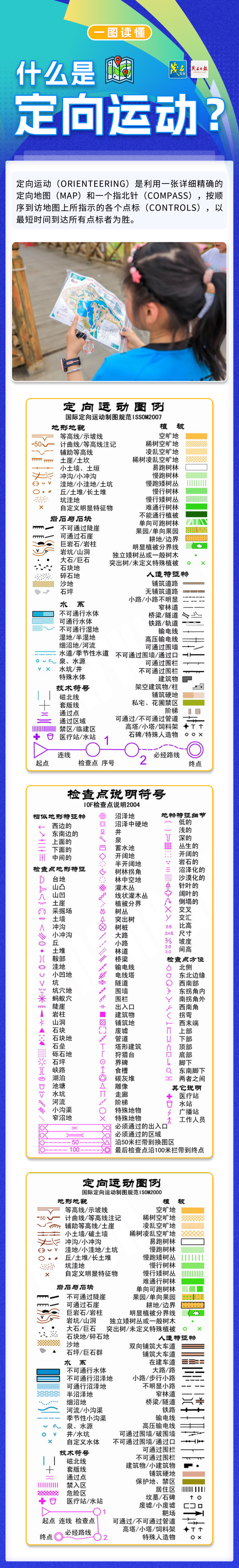 定向竞赛知多少｜一图读懂什么是定向运动
？