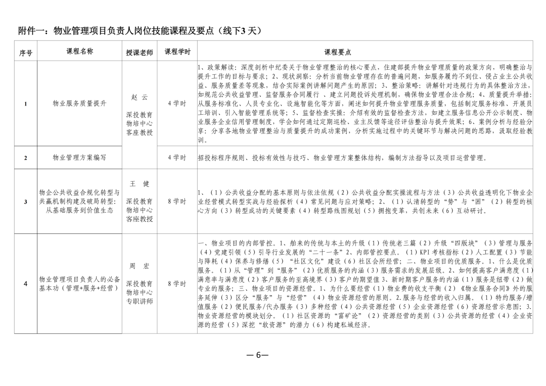 关于开展乌鲁木齐市物业管理项目负责人岗位技能培训班的通知,深圳市深投教育物业管理培训中心-深圳物业管理人才摇篮