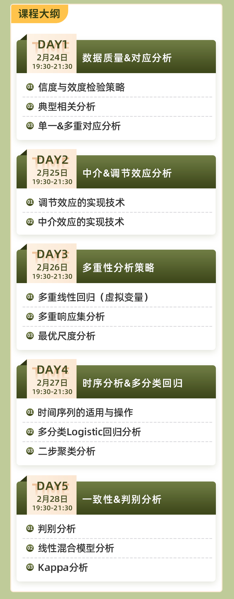 二阶系统的瞬态响应分析_线性系统的频率响应分析_多重响应分析