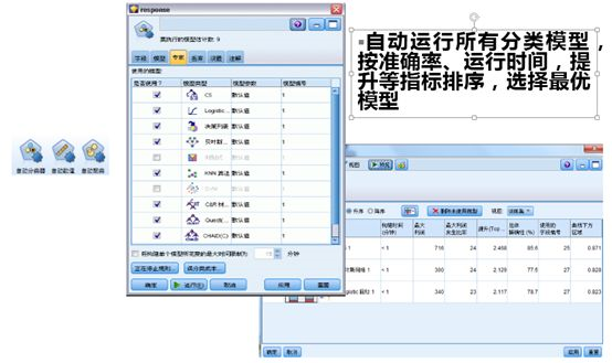 推荐 | 你值得拥有的数据挖掘工具