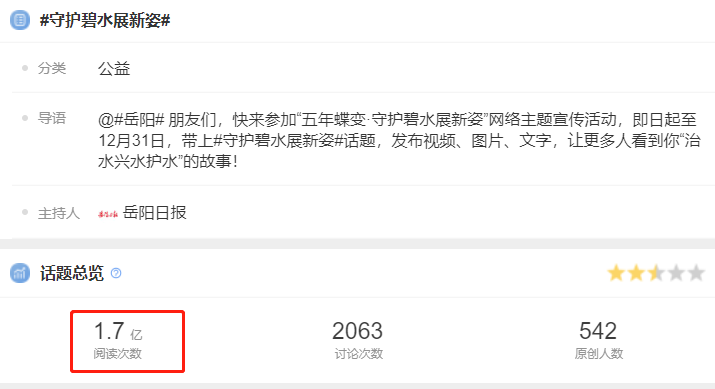 一周热点回顾丨这些精彩，不容错过！