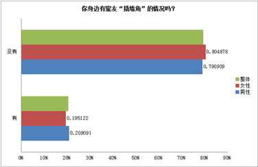 交不到女友怎麼辦  《前半生》馬伊琍和袁泉互撕：沒有分寸感的閨蜜，都是在越軌 情感 第6張