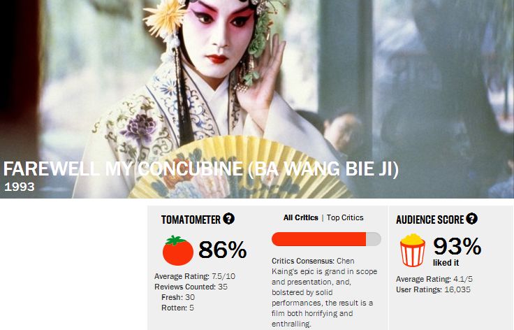 还好当年姜文没掺和这部华语No.1,不然就毁了 还好当年姜文没掺和这部华语No.1,不然就毁了