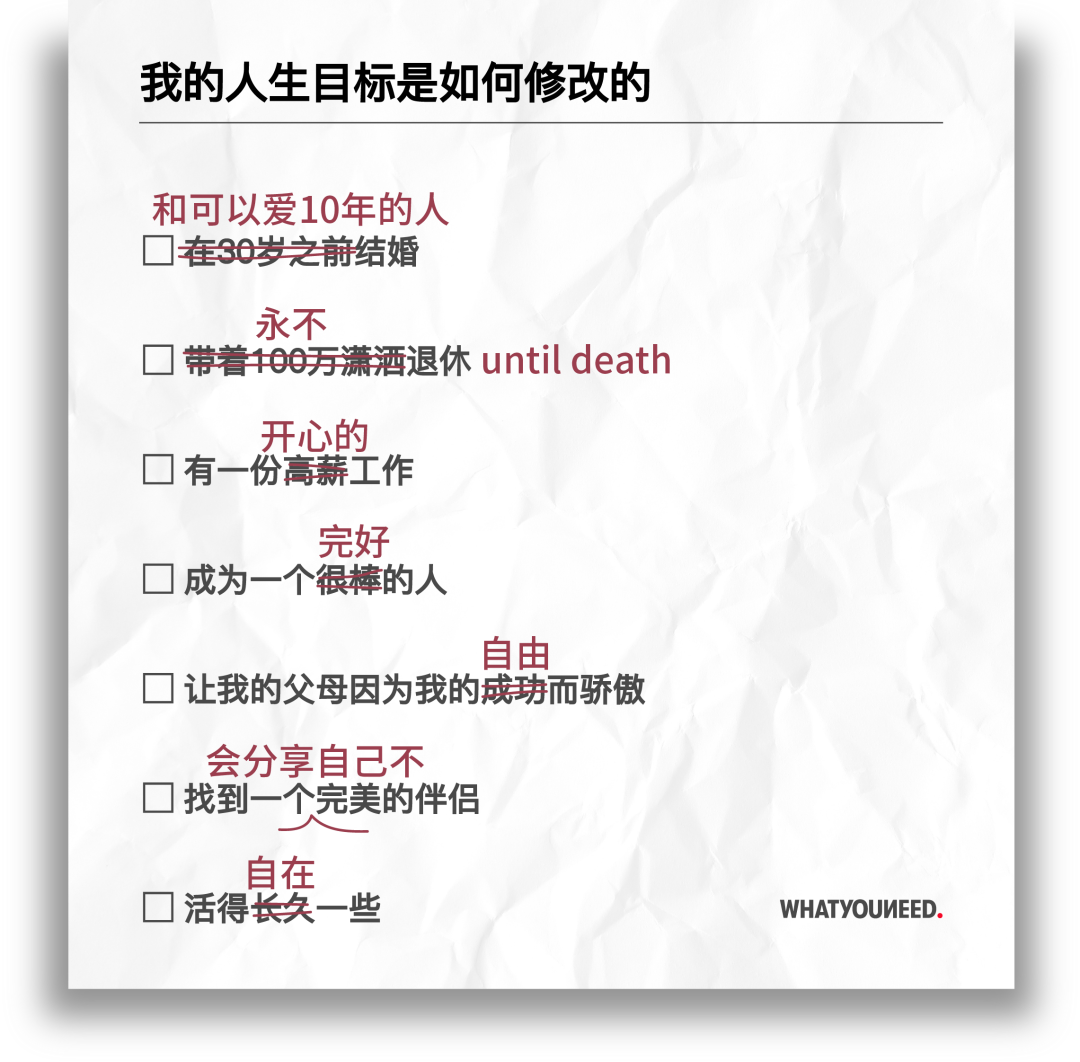 找到完美伴侣 这种人生目标 早该划掉了 我要whatyouneed 微信公众号文章阅读 Wemp