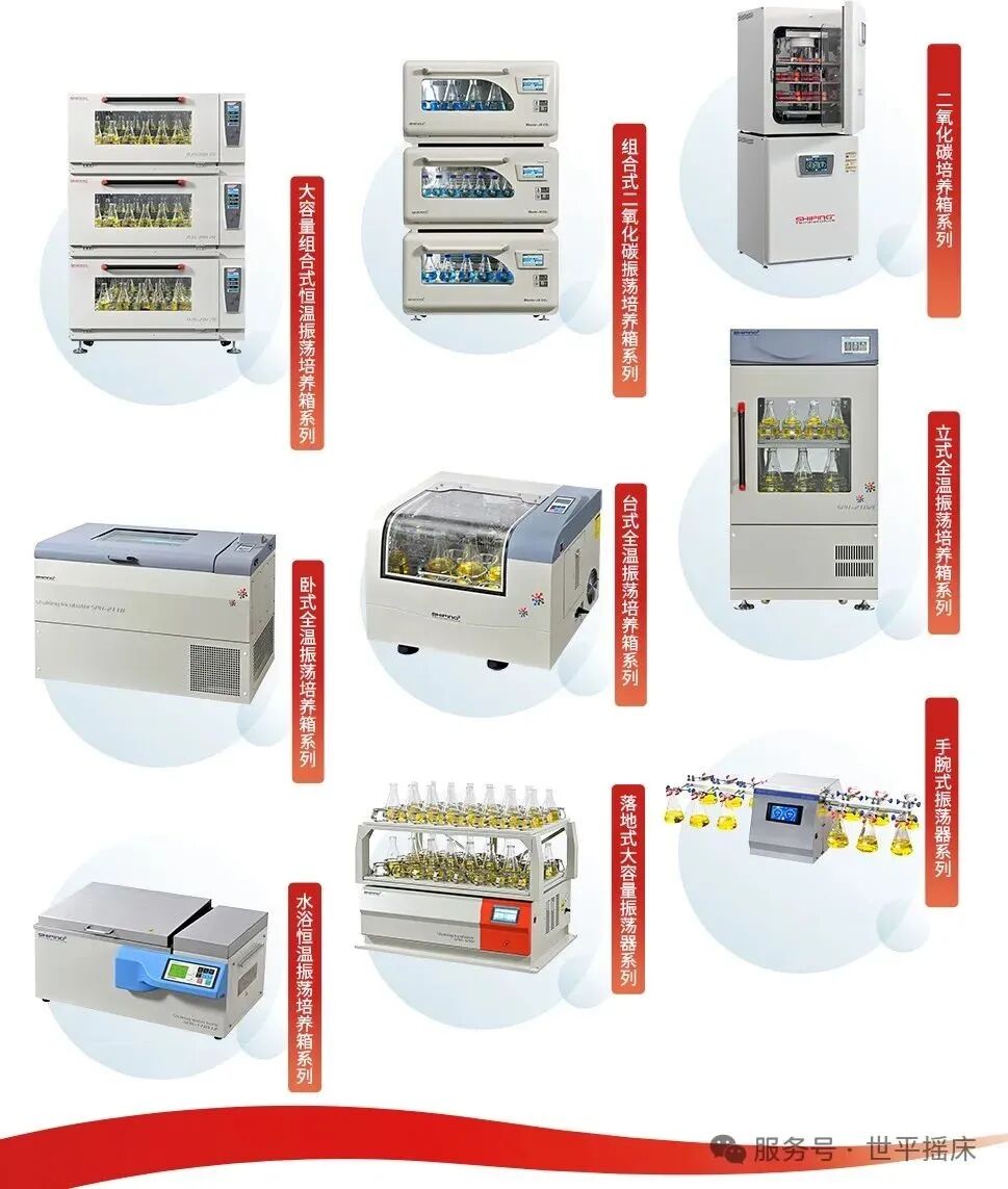 喜讯！上海世平产品荣登《长三角 G60科创走廊科学仪器选型手册》