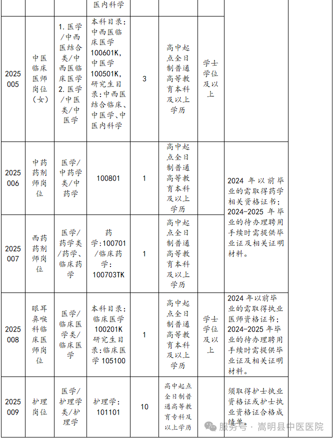 表2.png