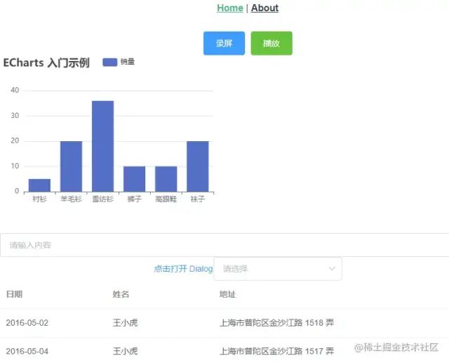 前端怎么解析json_前端解析json数组_js json数组解析