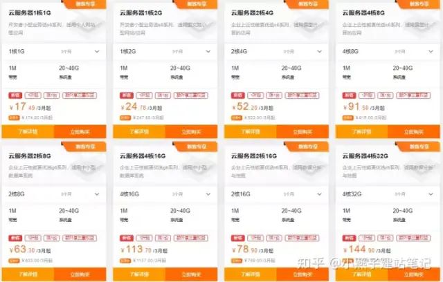 2022阿里云服务器租用价格表（CPU/内存/带宽/系统盘）