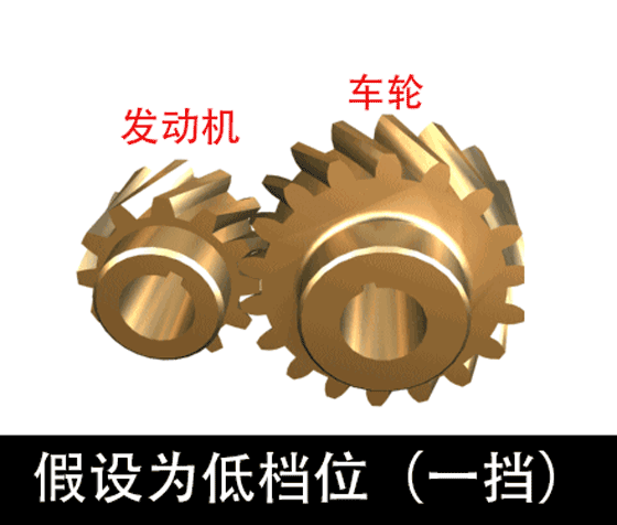 技术分析丨丰田ECVT混动技术与比亚迪DM-PHEV技术差异的图3