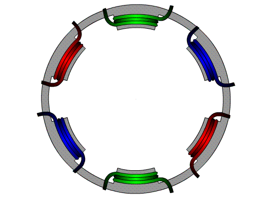新能源汽车电机驱动系统关键技术展望的图5