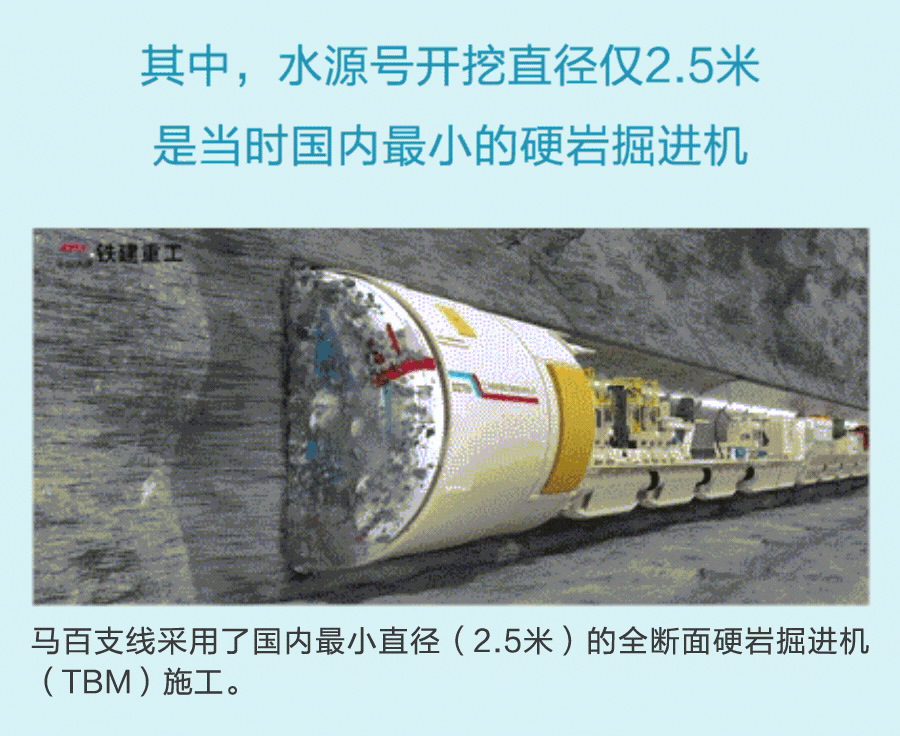 穿越6座大山！刚刚，十堰中心城区水资源配置工程全线隧洞贯通