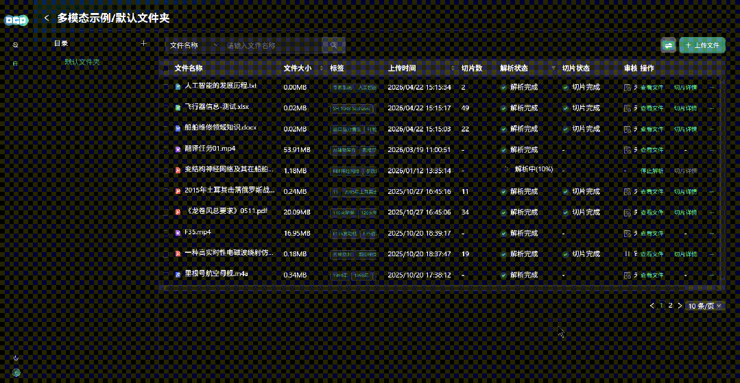 数据治理平台gif_300f_2x_lt5m(1)
