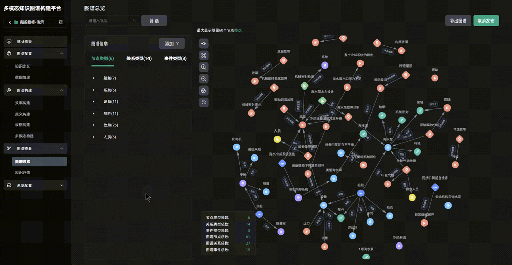 图谱构建gif_300f_2x(1) (1) (1)
