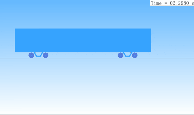 基于Abaqus/Ansys全平台的Simpack车辆-柔性轨道联合仿真分析（含视频教程）的图9