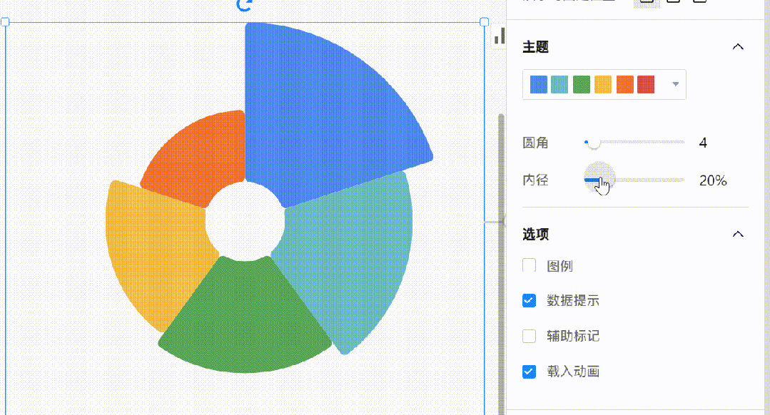 图表组件，图表组件 做股票怎么做