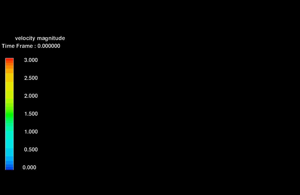 运用弗劳德数作为铸造充型过程中的质量评估依据的图24