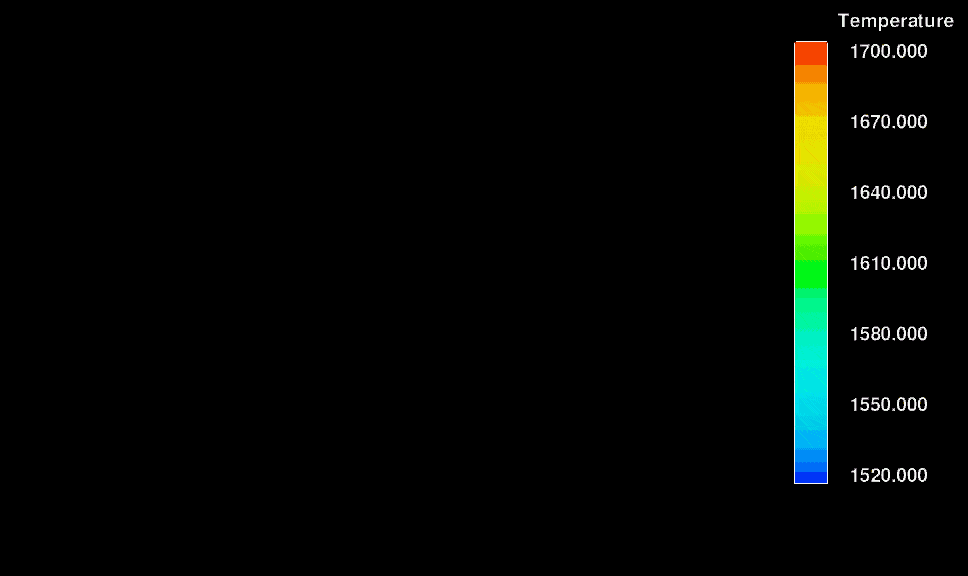 运用 FLOW-3D CAST 在砂模铸造的浇注系统方案设计的图9