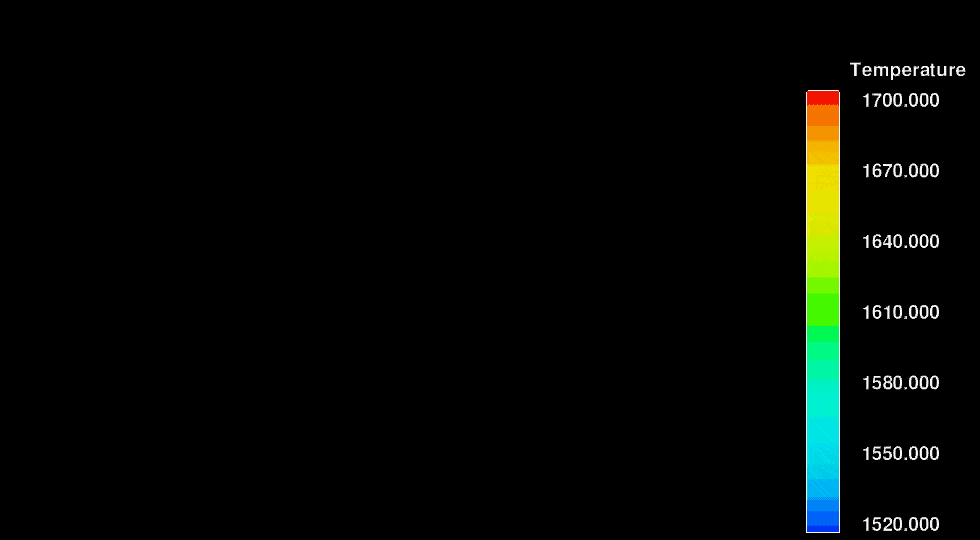 运用 FLOW-3D CAST 在砂模铸造的浇注系统方案设计的图3