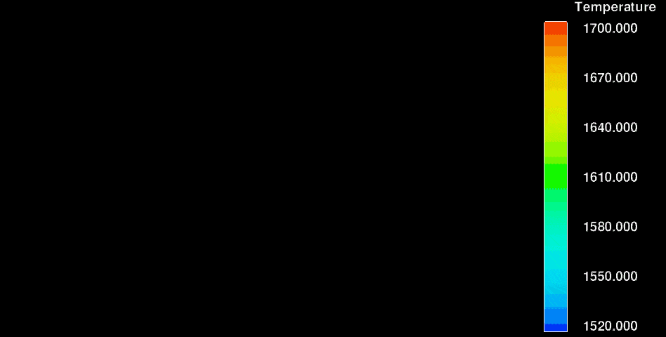 运用 FLOW-3D CAST 在砂模铸造的浇注系统方案设计的图10