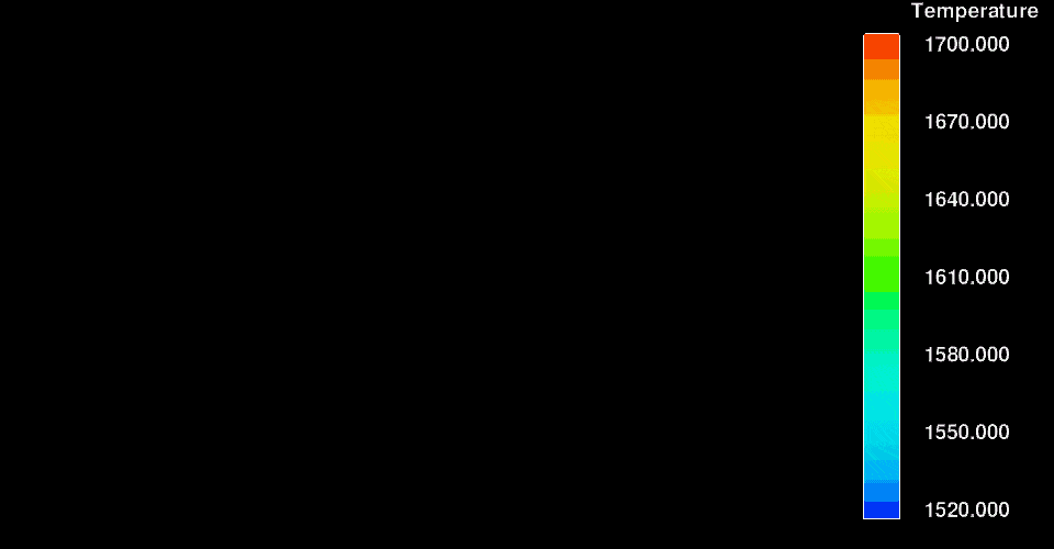 运用 FLOW-3D CAST 在砂模铸造的浇注系统方案设计的图2