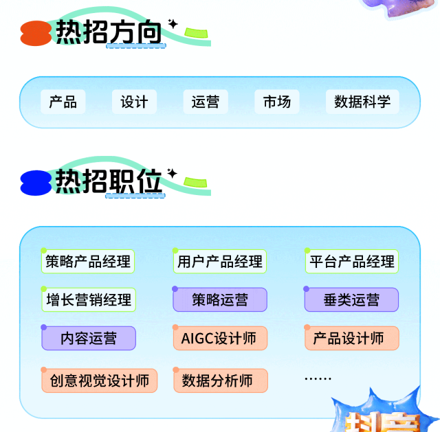 <p>热招方向</p> <p>产品</p> <p>设计</p> <p>运营</p> <p>市场</p> <p>数据科学</p> <p>热招职位‘</p> <p>策略产品经理<br/>增长营销经理<br/>内容运营</p> <p>创意视觉设计师</p> <p>用户产品经理<br/>策略运营<br/>AIGC设计师<br/>数据分析师</p> <p>平台产品经理<br/>垂类运营<br/>产品设计师</p> <p> </p>