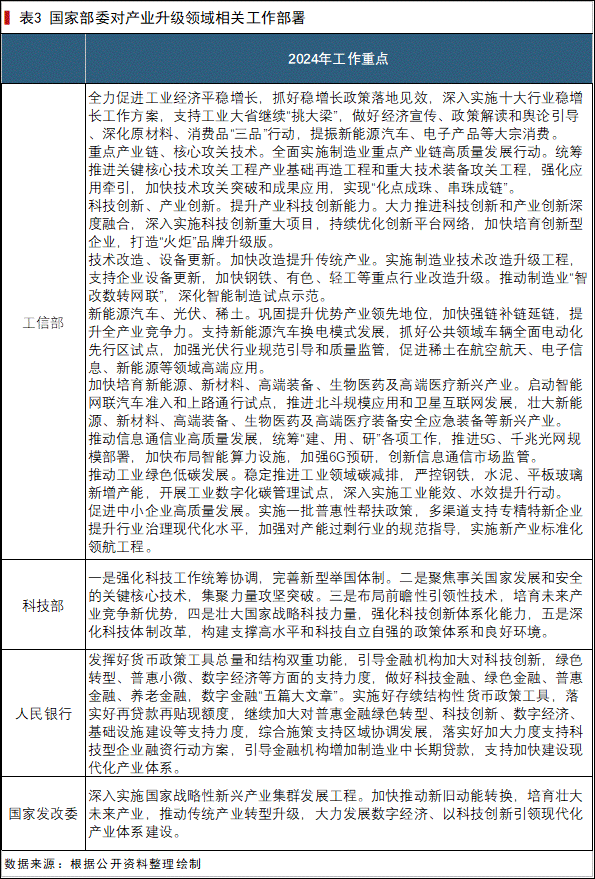 中央会议经济工作2024年_中央经济工作会议2024_中央会议经济工作