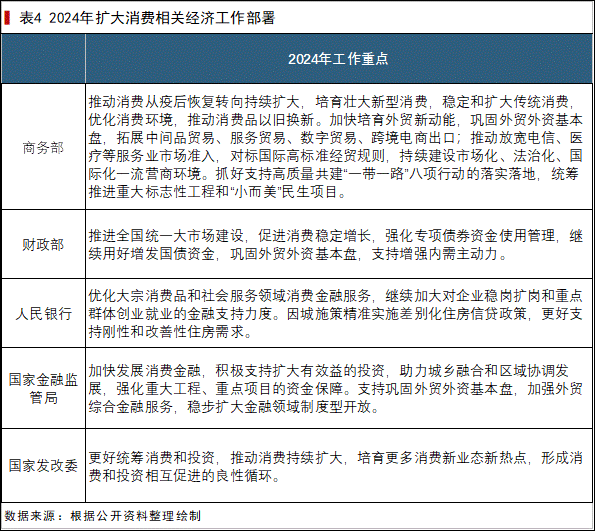 中央会议经济工作2024年_中央经济工作会议2024_中央会议经济工作