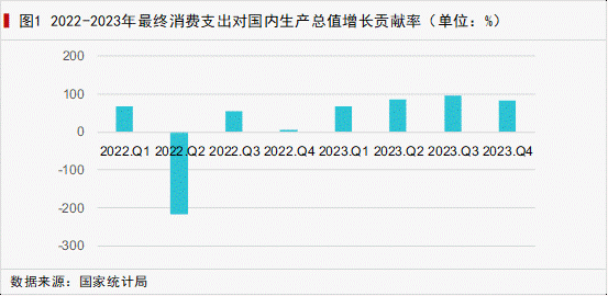 中央会议经济工作2024年_中央经济工作会议2024_中央会议经济工作