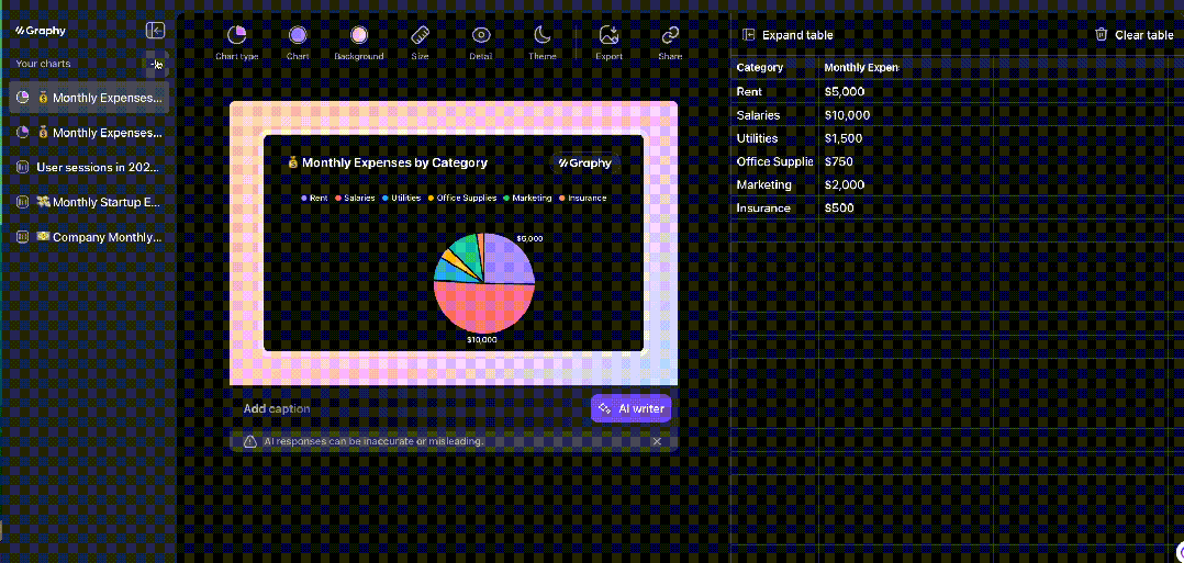 ai做表格 AI做表格的想象力正在打开中