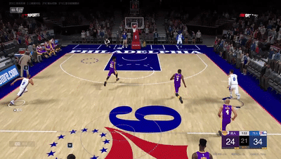nba2k2球员数据