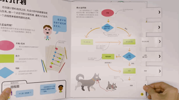 形容学新知识的说说_孩子怕学新知识说说_学到了新知识的心情