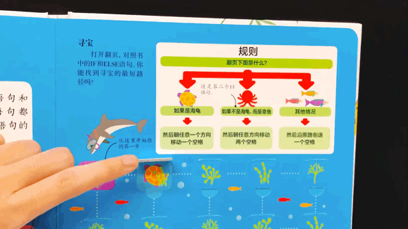 形容学新知识的说说_学到了新知识的心情_孩子怕学新知识说说