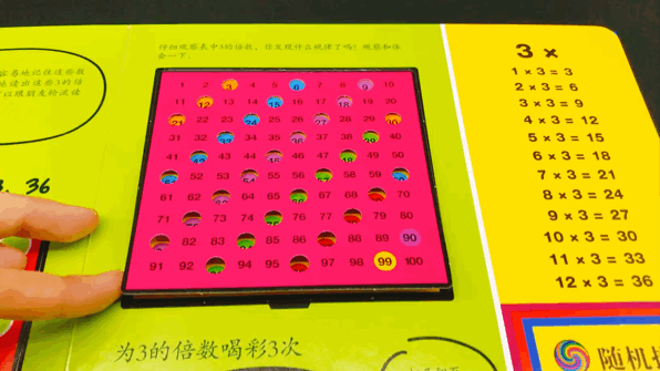 孩子怕学新知识说说_学到了新知识的心情_形容学新知识的说说
