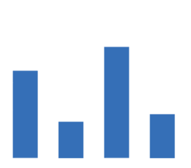 医疗器械怎么区分如何区分医疗器械一类、二类、三类_https://www.jmylbn.com_新闻资讯_第7张