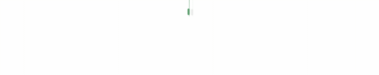 健康科普脱发，挂什么科？