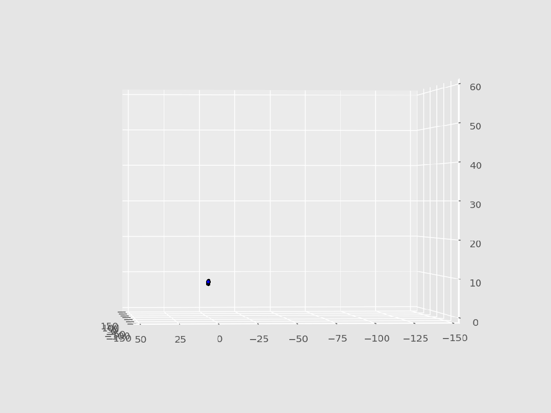 Python | 杀爆战斗部破片飞散过程的可视化的图5