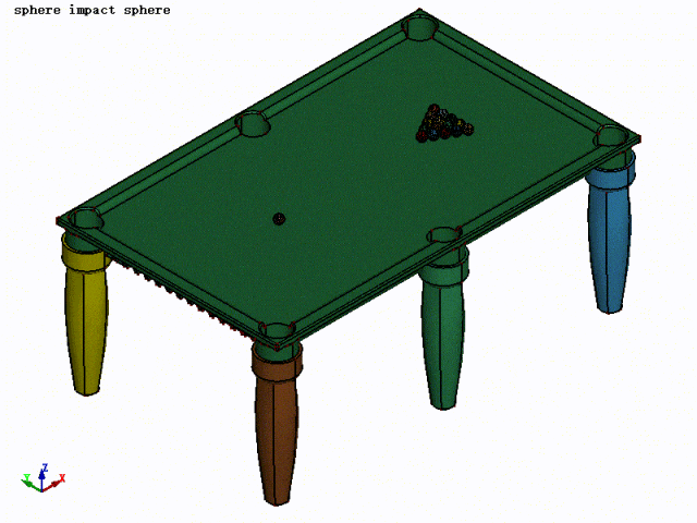 LS-DYNA | 打台球的图3