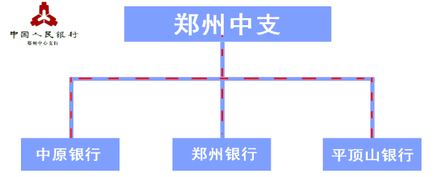 金融助力“战疫情”｜专项再贷款驰援企业（三）(图15)