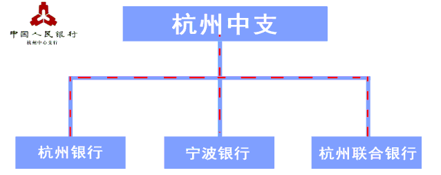 金融助力“战疫情”｜专项再贷款驰援企业（二）(图16)